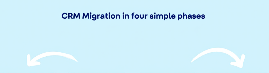 CRM Migration with ShareVision - Easy CRM Migration Migrate Your CRM Easily - 001