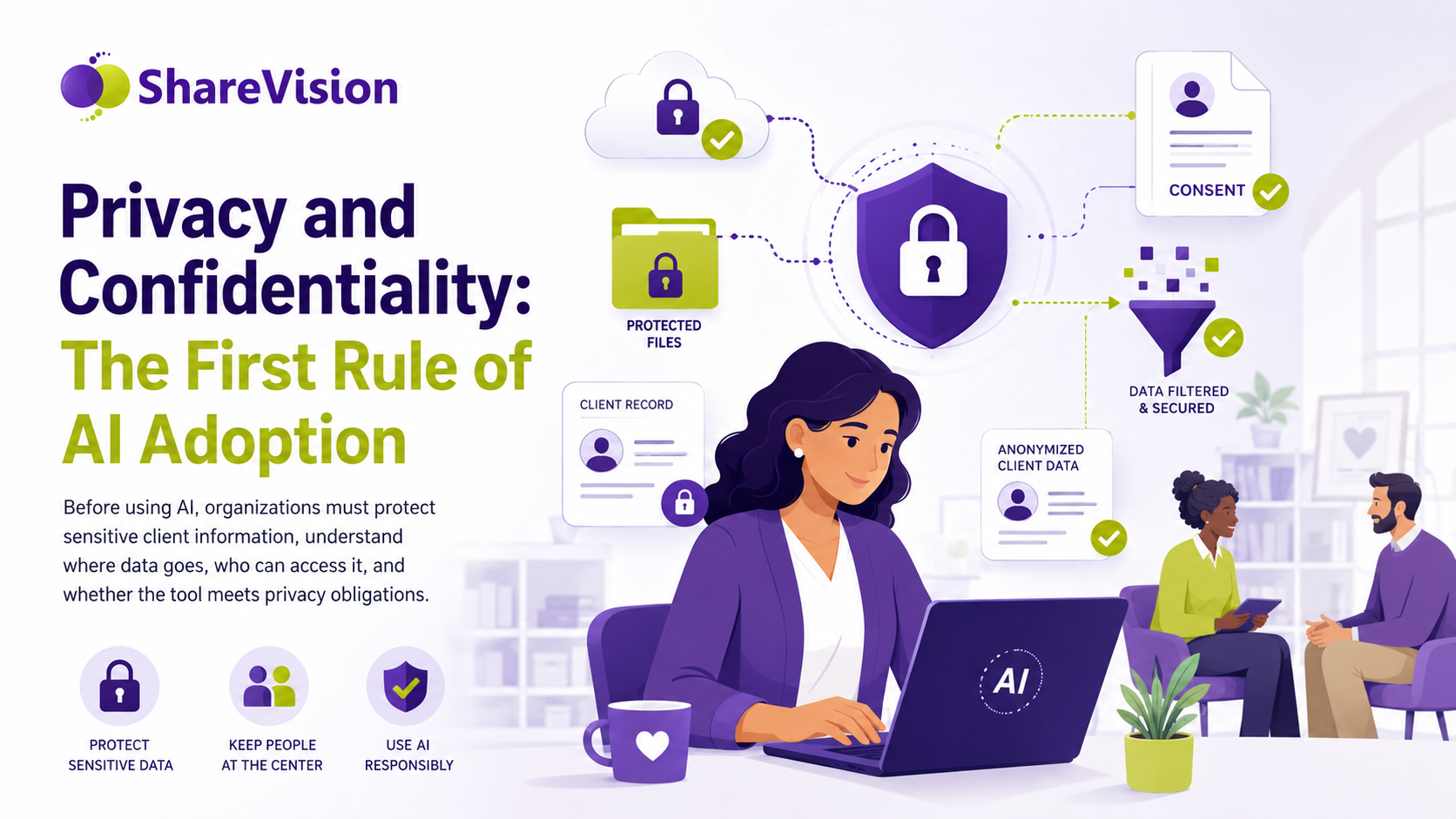 Privacy and Confidentiality Sharevision App - 001
