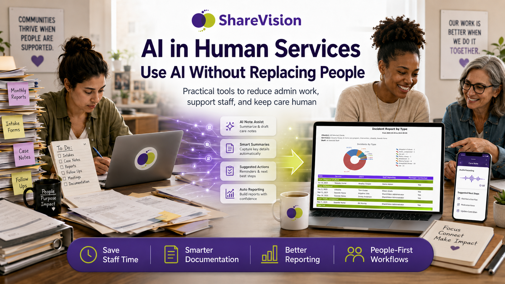 AI in Human Services - Use AI Without Replacing People -community living people working on a project together - 001