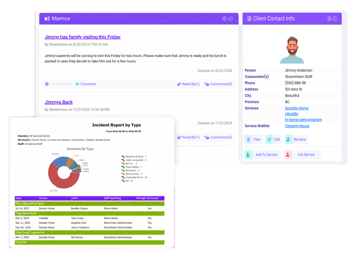 sharevision-dashboard-overlap-hero-1